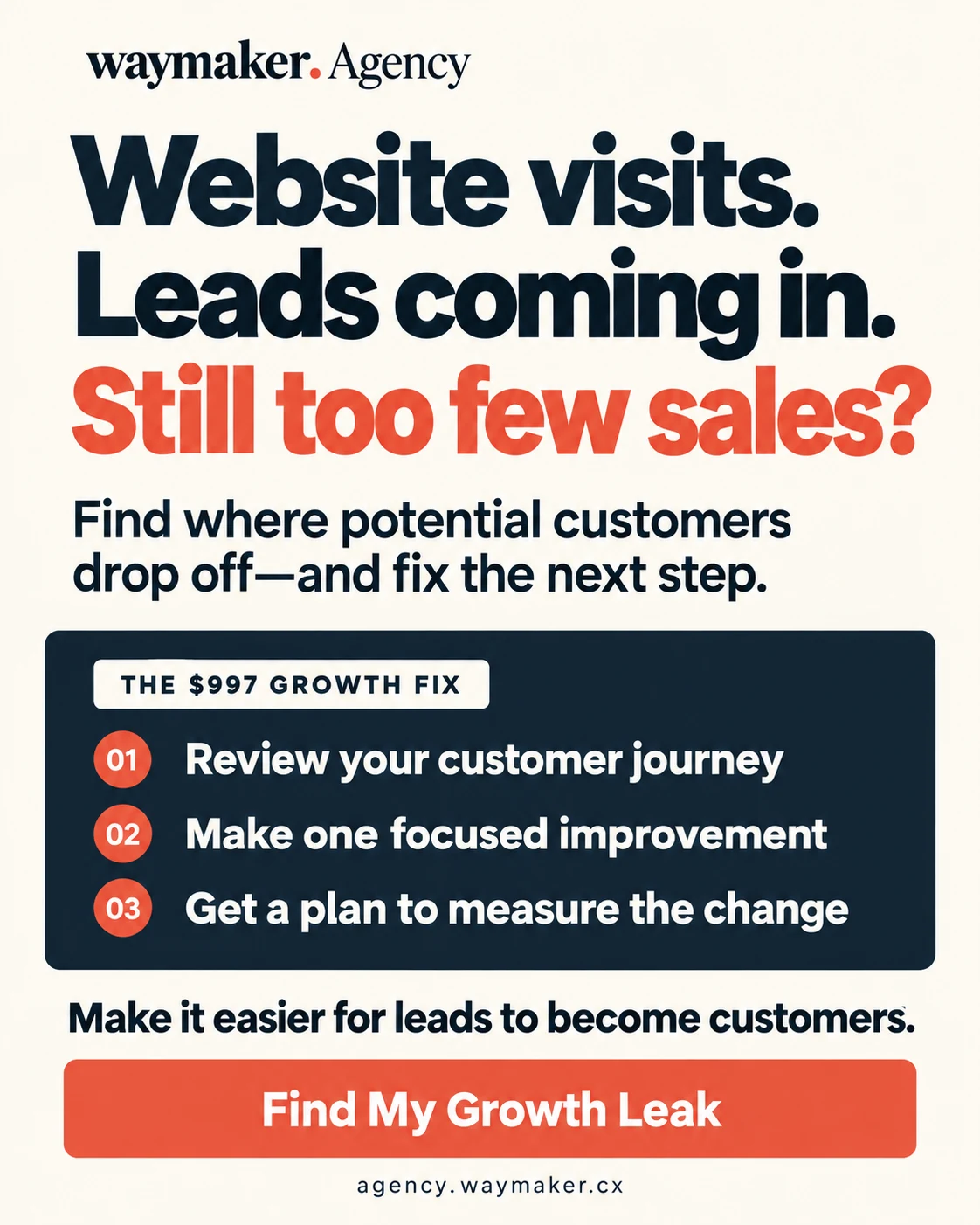 Waymaker Agency creative explaining the Growth Fix offer