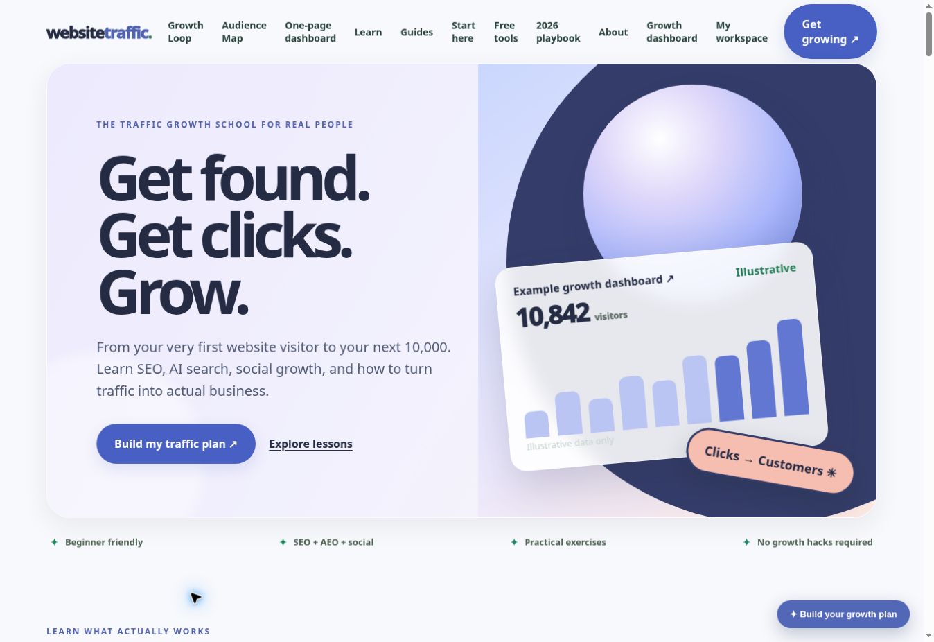 Website Traffic homepage screenshot
